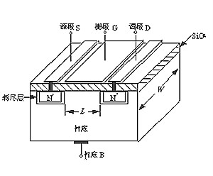 MOS管增強型N溝道電路