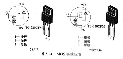 mos管場效應管電極的判別，mos增強型場效應管