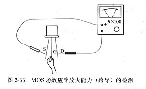 mos管場效應管跨導檢測，場效應管放大能力的檢測