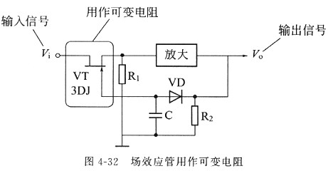 場效應管原理