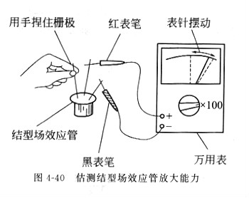 場效應管原理