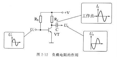 電阻