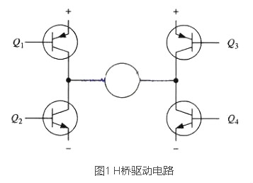 mos管h橋電路