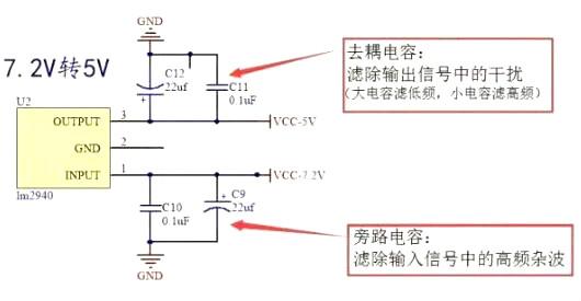 mos管h橋電路