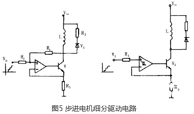 步進馬達驅動電路