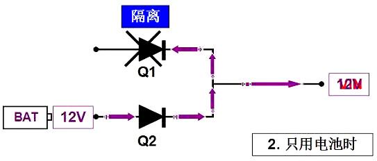 電腦主板mos管