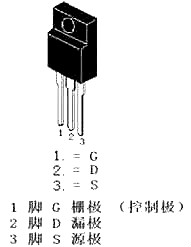 電磁爐場效應管