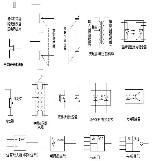 電路圖符號大全