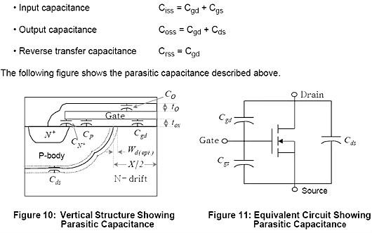 MOSFET