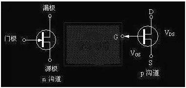 場效應管工作原理圖