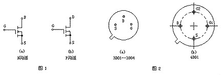 場效應管工作原理圖