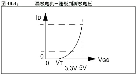 5V轉3.3V電路圖