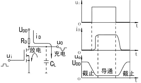 最簡單的mos管開關(guān)電路圖