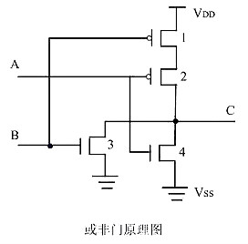 cmos管工作原理