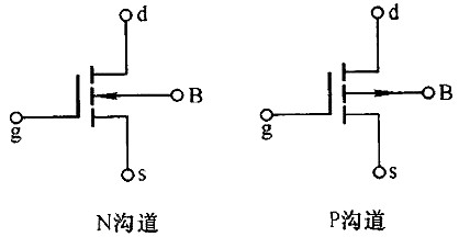 n溝道mos管開關電路