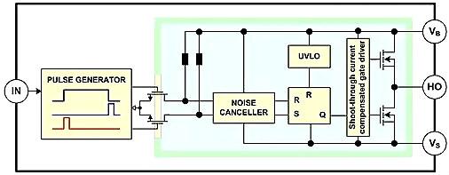 n溝道mos管開關電路