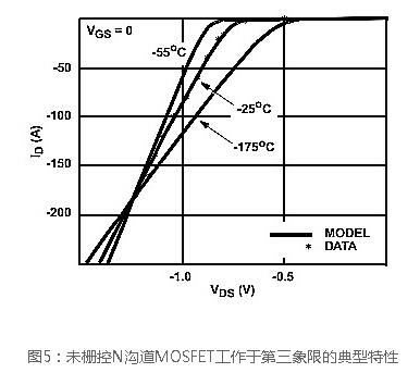 N溝道場效應管開關電路