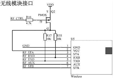 P溝MOS管工作原理