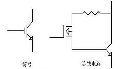 IGBT和MOS管區(qū)別