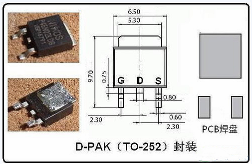 什么叫MOS管封裝