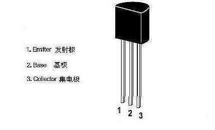 場效應管和三極管區別