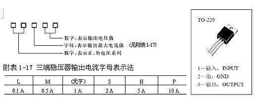 三端穩壓管7805引腳