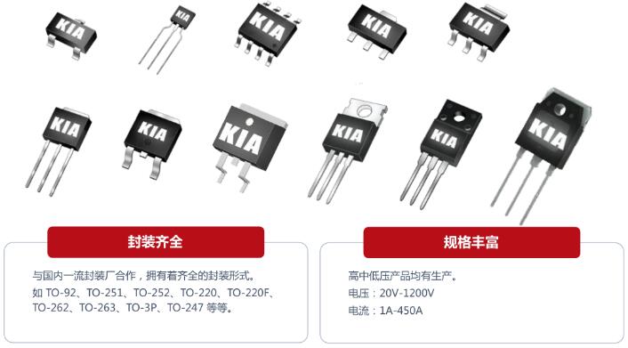 工業開關電源MOS管