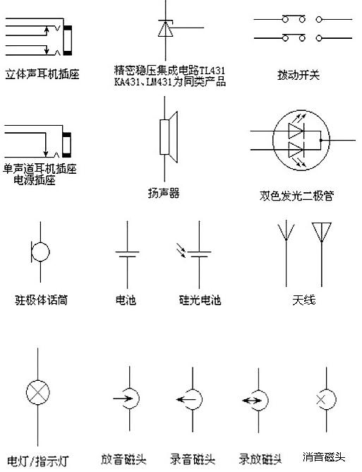 電路圖符號大全