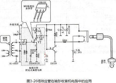 場效應管放大電路圖