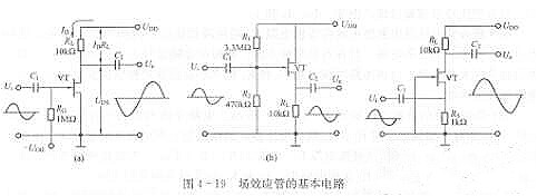 場效應管放大電路圖