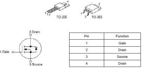 KIA75N75,RU8590S,90A/85V