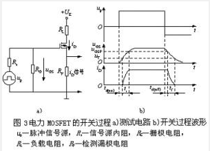 小功率場效應管