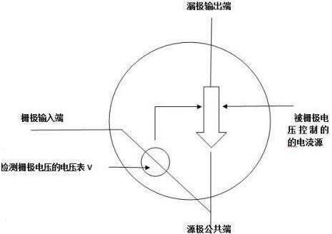 場效應mos管