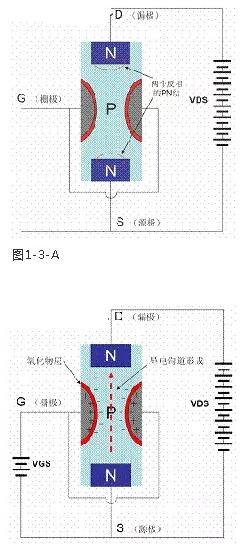 大功率mos管驅動芯片