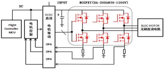 無(wú)人機(jī)MOS管,3703A,50A/30V