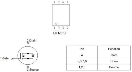 無人機(jī)MOS管,KNX3706A,50A/60V