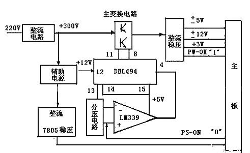 開關電源,開關電源IC內(nèi)部電路