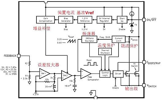 開關電源,開關電源IC內(nèi)部電路