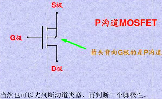 MOS管,MOS管作用