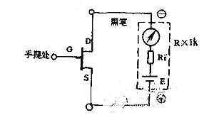 結(jié)場效應(yīng)管,結(jié)場效應(yīng)管測量