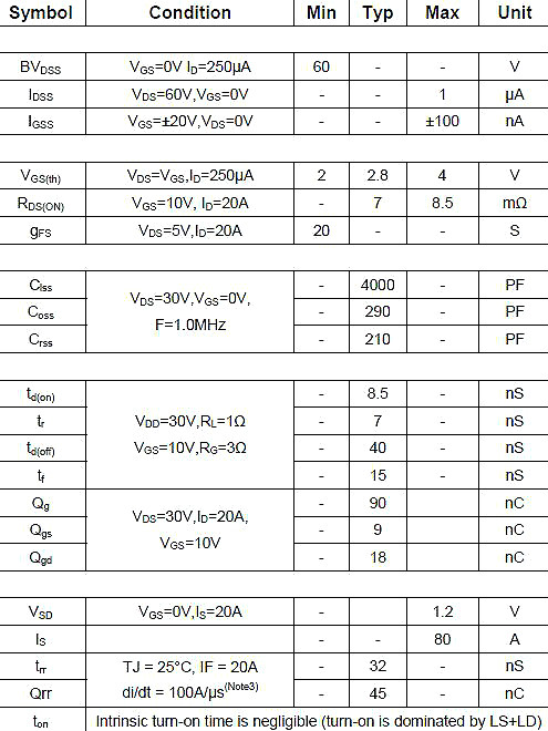 6080,NCE6080參數,NCE6080封裝