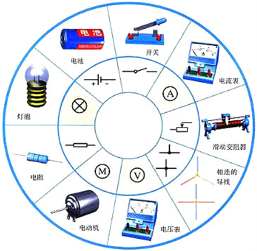 十大經典電路圖