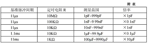 十大經典電路圖