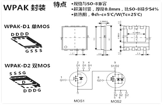 廣州MOS管