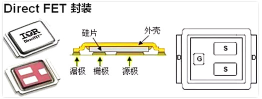 廣州MOS管