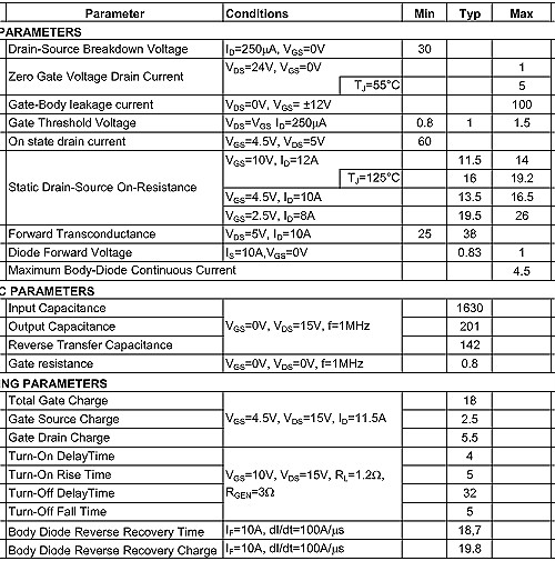 AO4406,AO4406參數(shù),AO4406規(guī)格書(shū),11.5A/30V