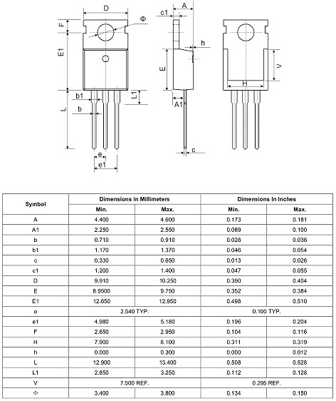 NCE30H15參數,NCE30H15封裝,NCE30H15替代