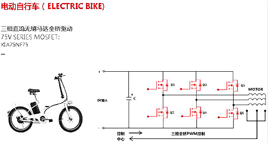 電動(dòng)車MOS管耐壓