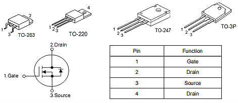 10串-16串保護板MOS管,150A/ 80V,KNB2808A