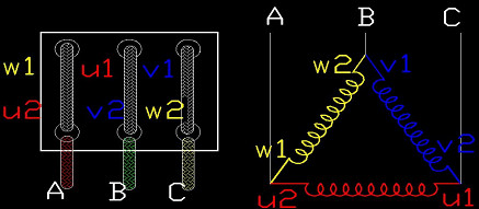 三相異步電動機(jī)接線圖